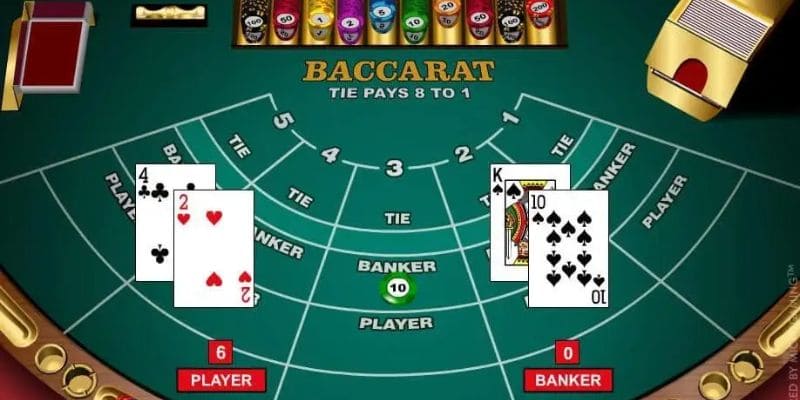 Thuật ngữ trong game baccarat win55