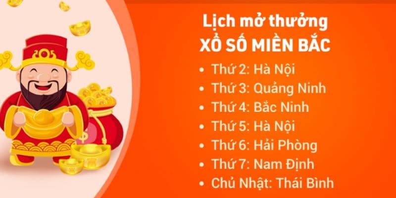 Lịch mở thưởng xổ số miền bắc