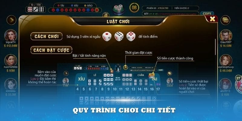 Quy trình chơi tài xỉu win55